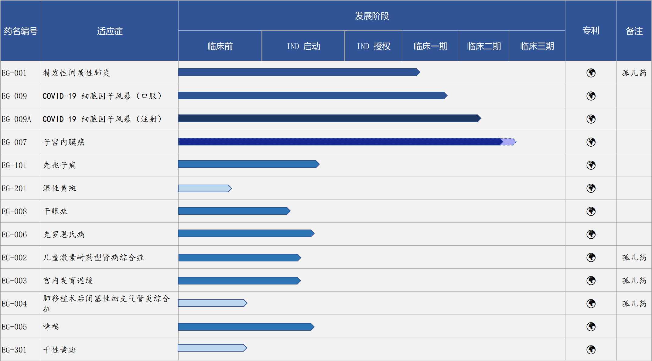 截图-20210928101531